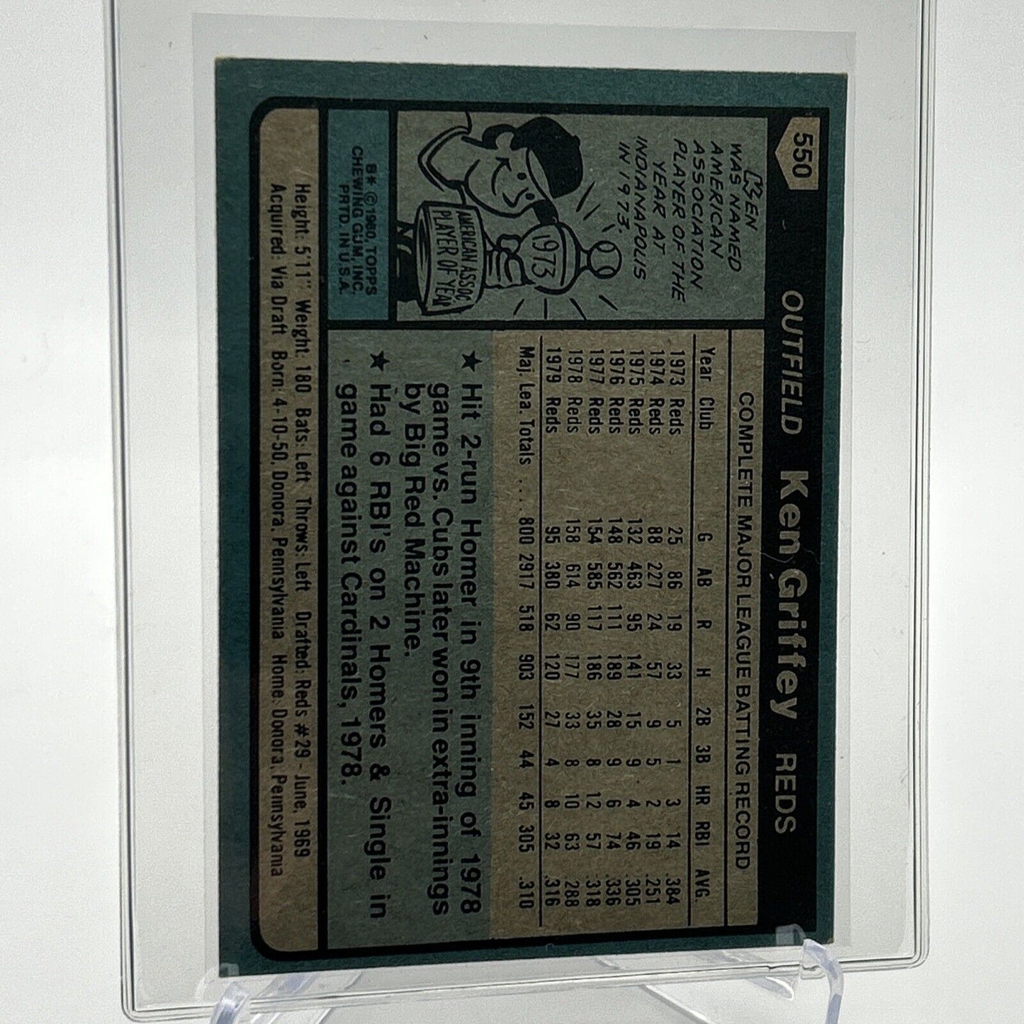 1980 Topps Ken Griffey Baseball Card #550 NM-Mint FREE SHIPPING