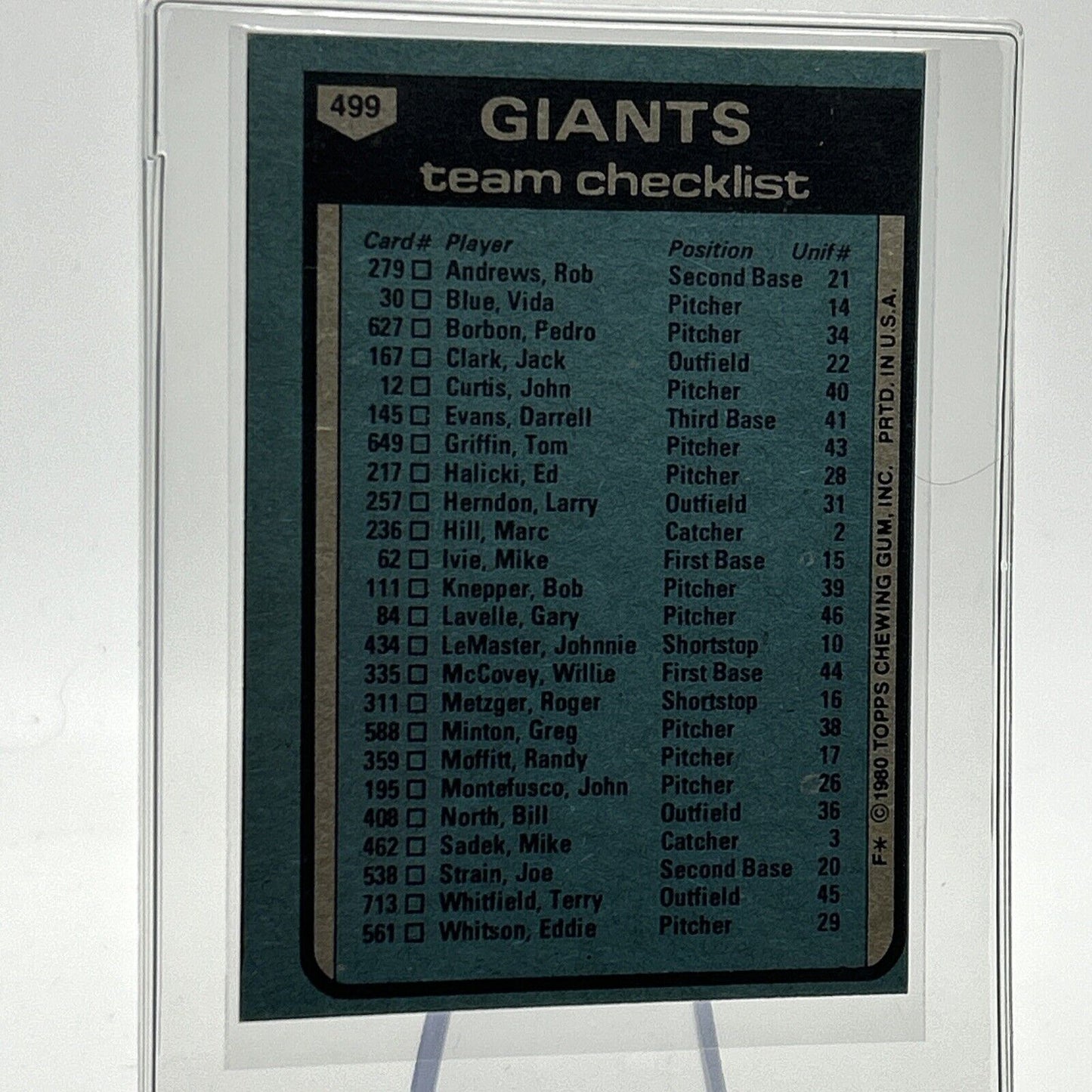 1980 Topps Dave Bristol Checklist Baseball Card #499 NM-Mint FREE SHIPPING