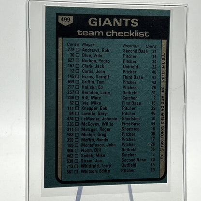 1980 Topps Dave Bristol Checklist Baseball Card #499 NM-Mint FREE SHIPPING