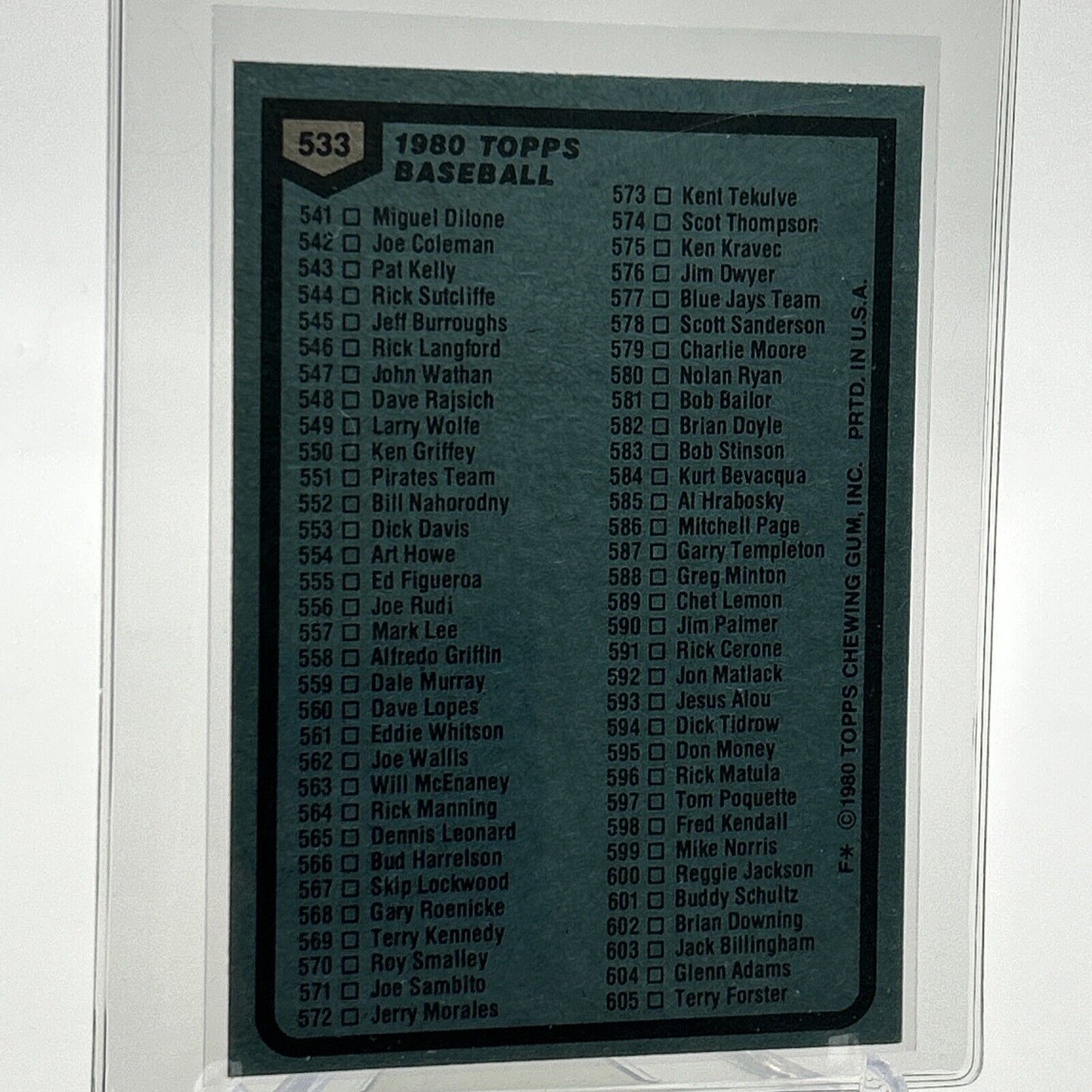 1980 Topps Checklist: 485-605 Baseball Card #533 NM-Mint FREE SHIPPING