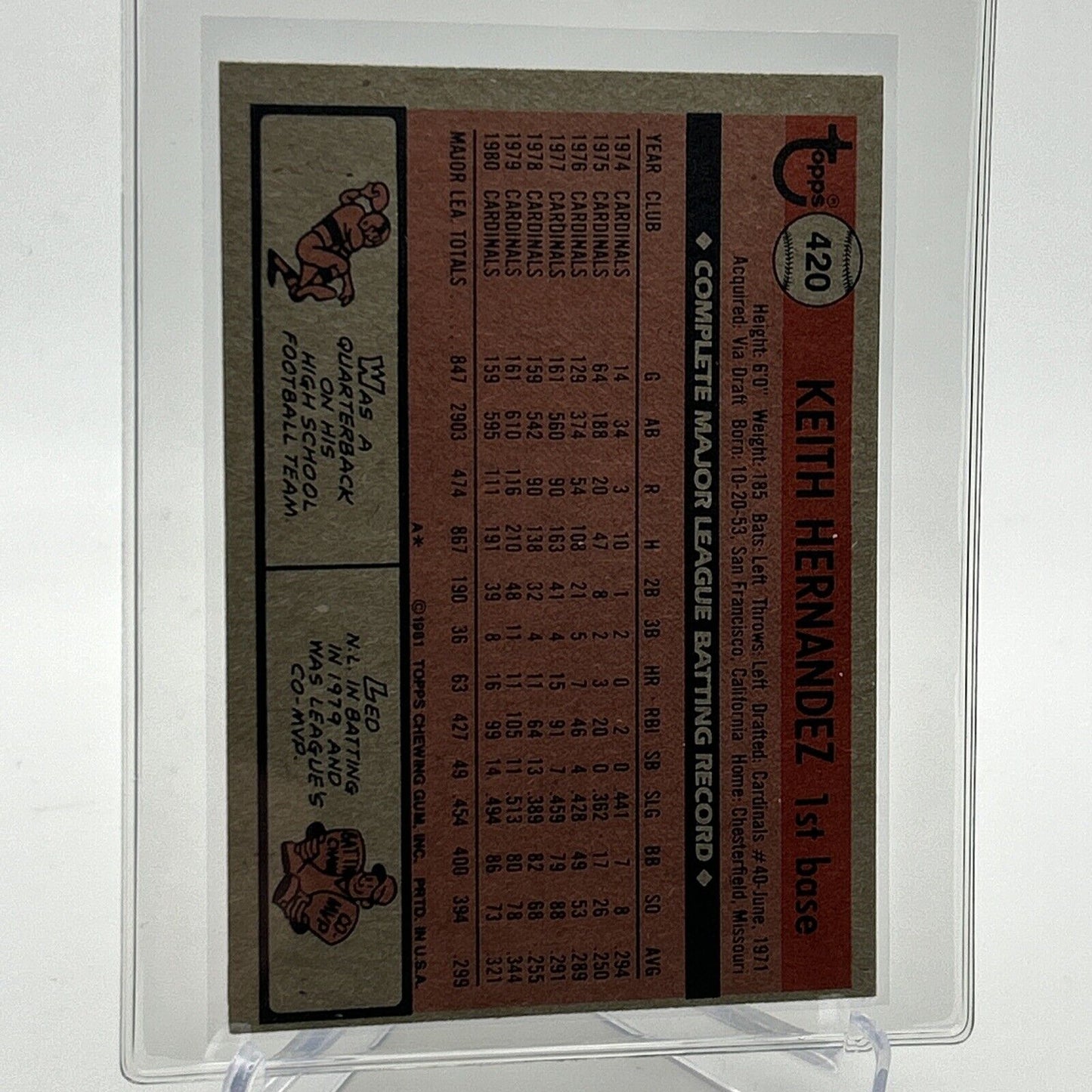 1981 Topps Keith Hernandez Baseball Card #420 NM-Mint FREE SHIPPING