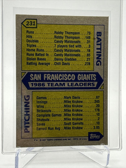 1987 Topps Giants Leaders Baseball Card #231 Mint FREE SHIPPING
