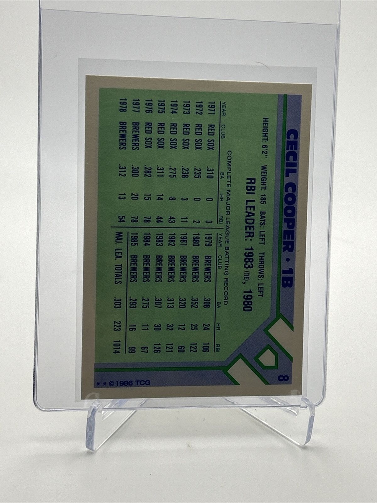 1986 Topps Baseball Champion Superstars Cecil Cooper Card #8 Mint FREE SHIPPING