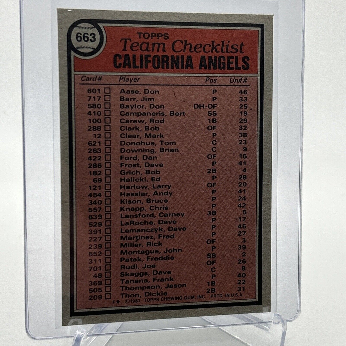 1981 Topps California Angels Checklist Baseball Card #663 NM-Mint FREE SHIPPING