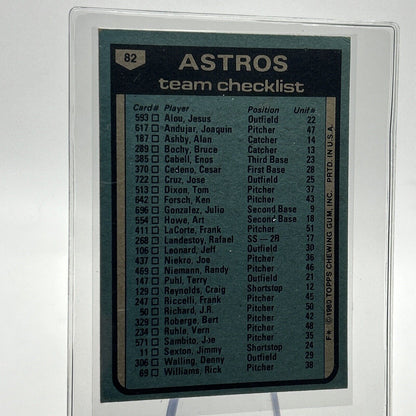 1980 Topps Bill Virdon Checklist Baseball Card #82 NM-Mint FREE SHIPPING