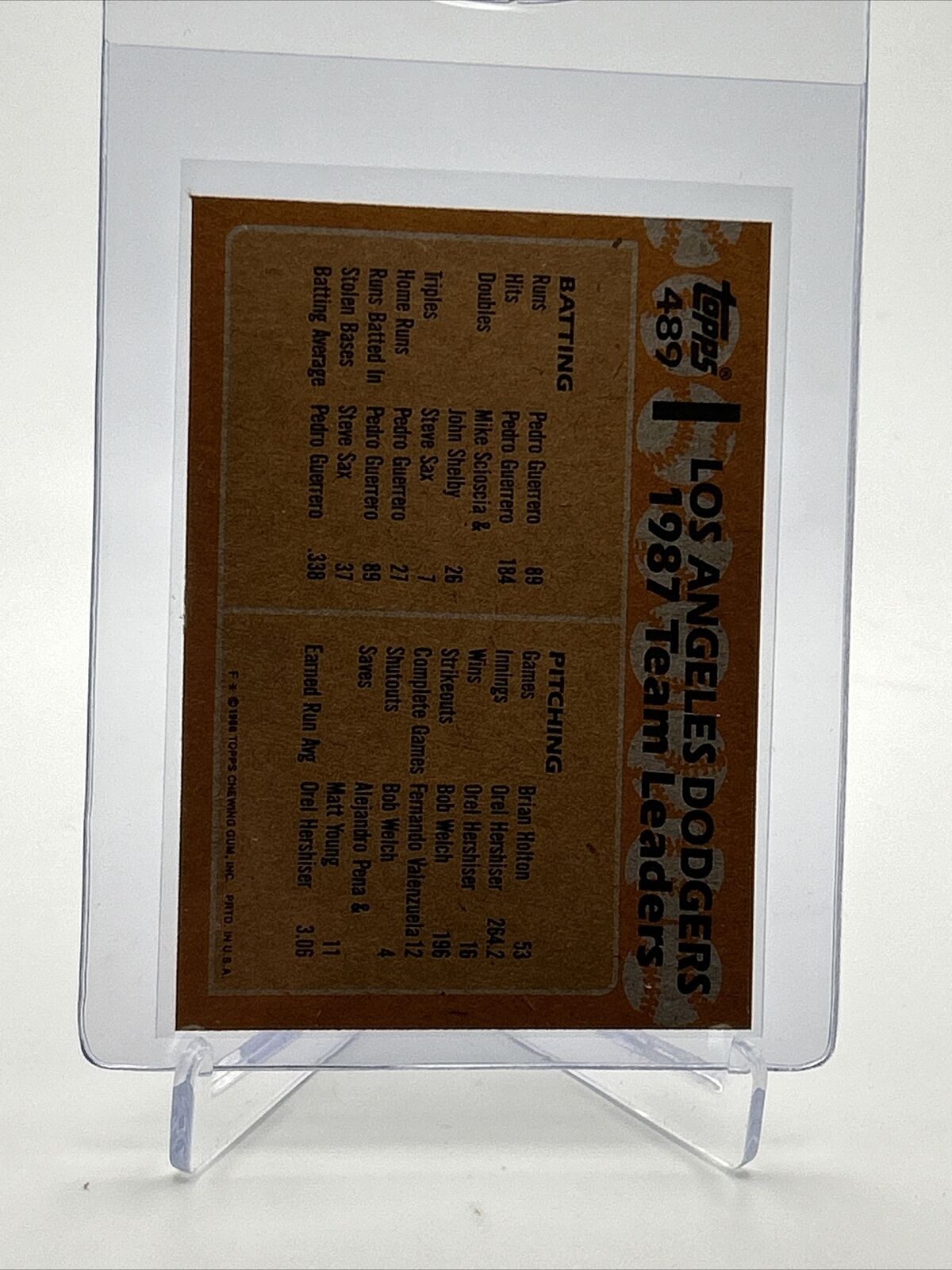 1988 Topps Dodgers Leaders Baseball Card #489 Mint FREE SHIPPING