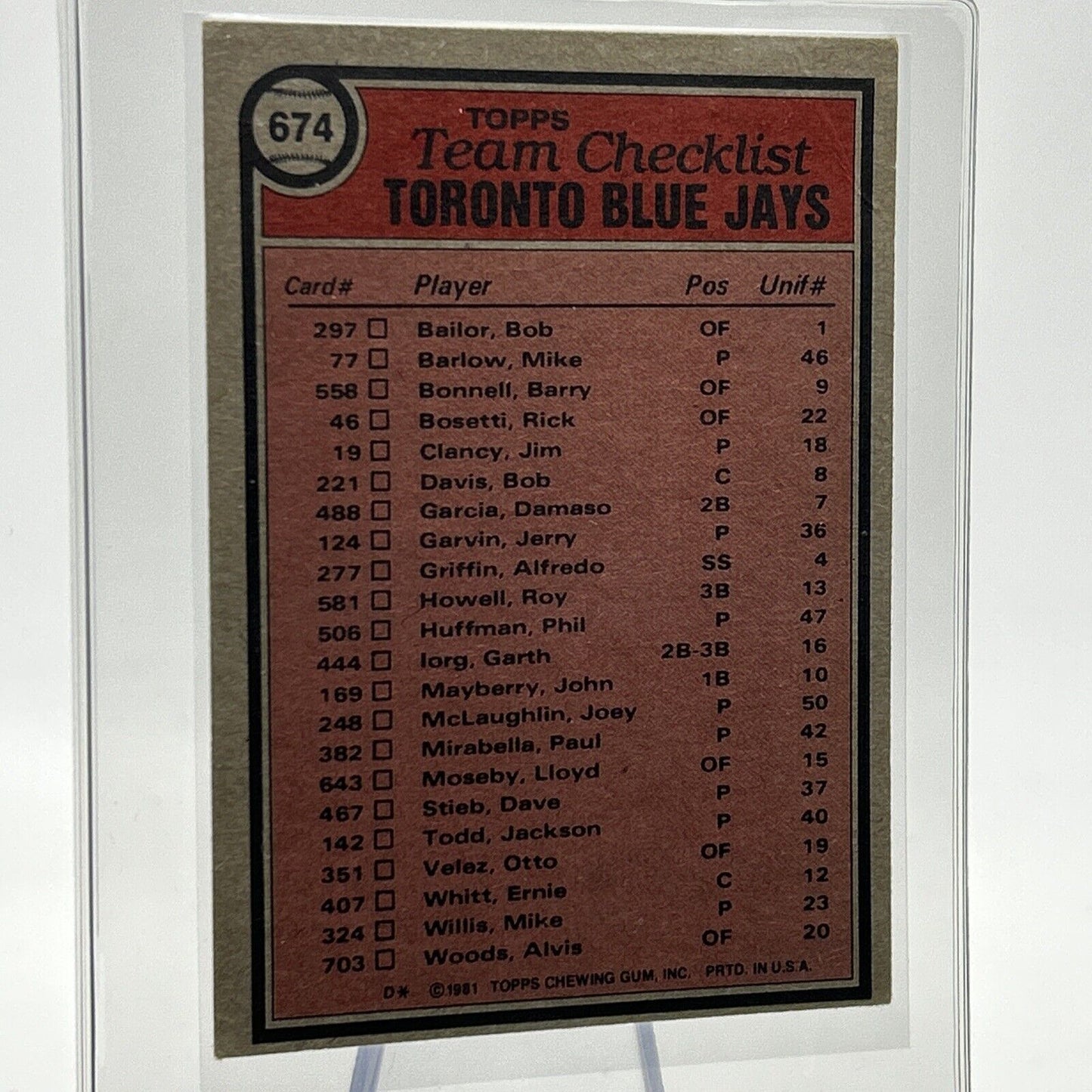 1981 Topps Toronto Blue Jays Checklist Baseball Card #674 NM-Mint FREE SHIPPING