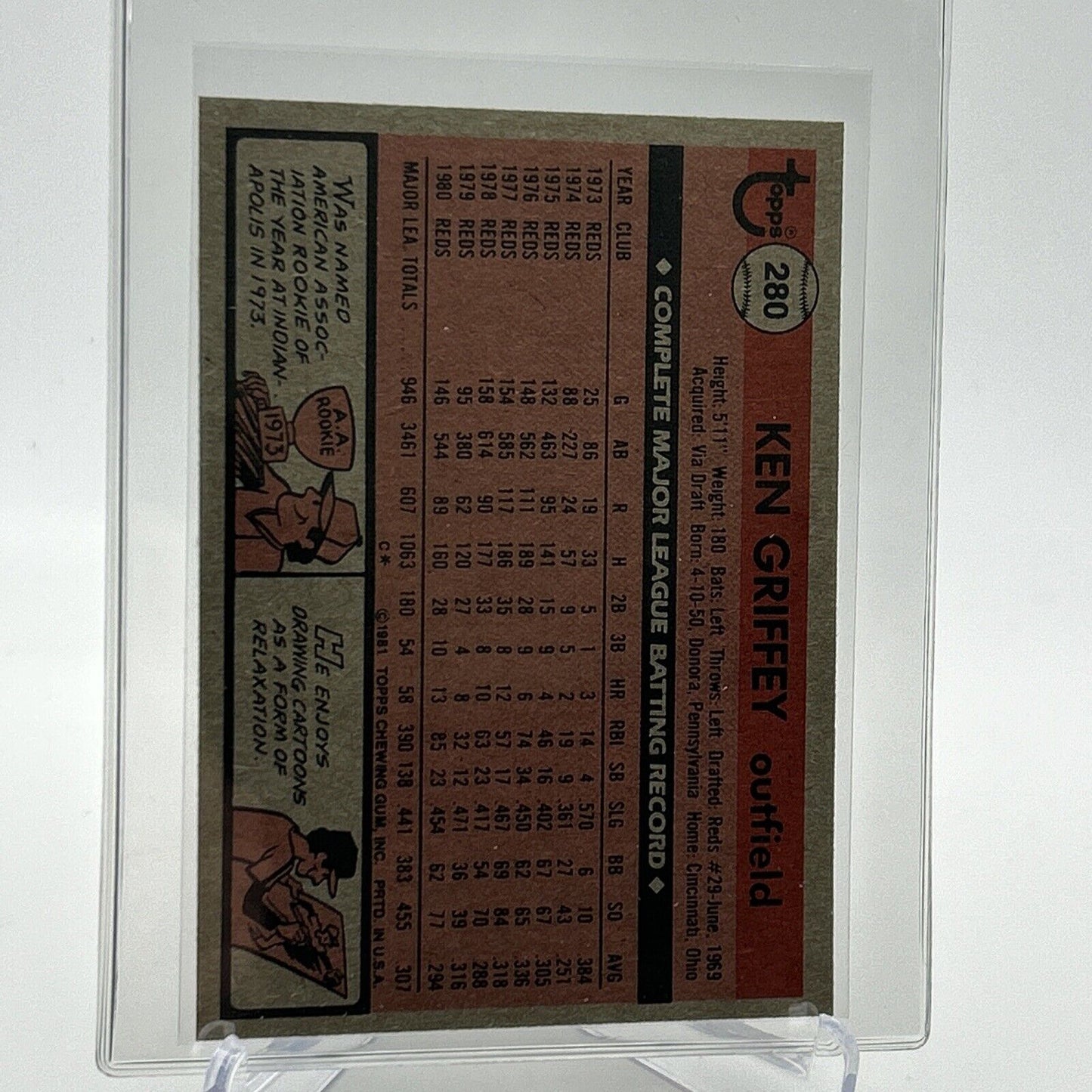 1981 Topps Ken Griffey Baseball Card #280 NM-Mint FREE SHIPPING