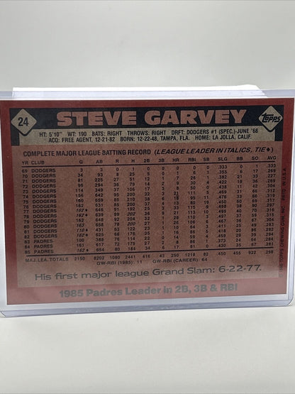 1986 Topps Super Steve Garvey Baseball Card #24 NM-Mint FREE SHIPPING