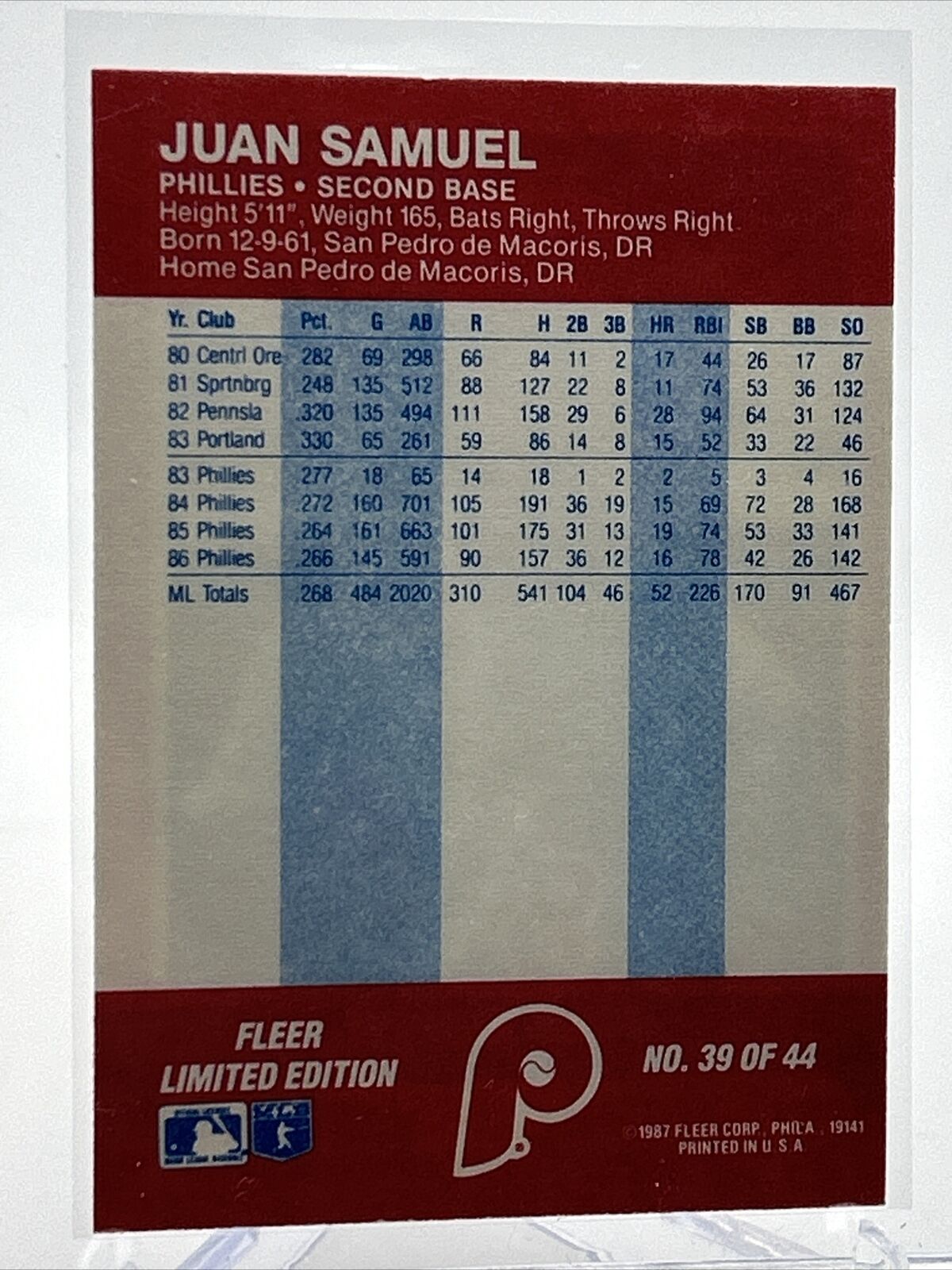 1987 Fleer Baseball All Stars Juan Samuel Baseball Card #39 Mint FREE SHIPPING