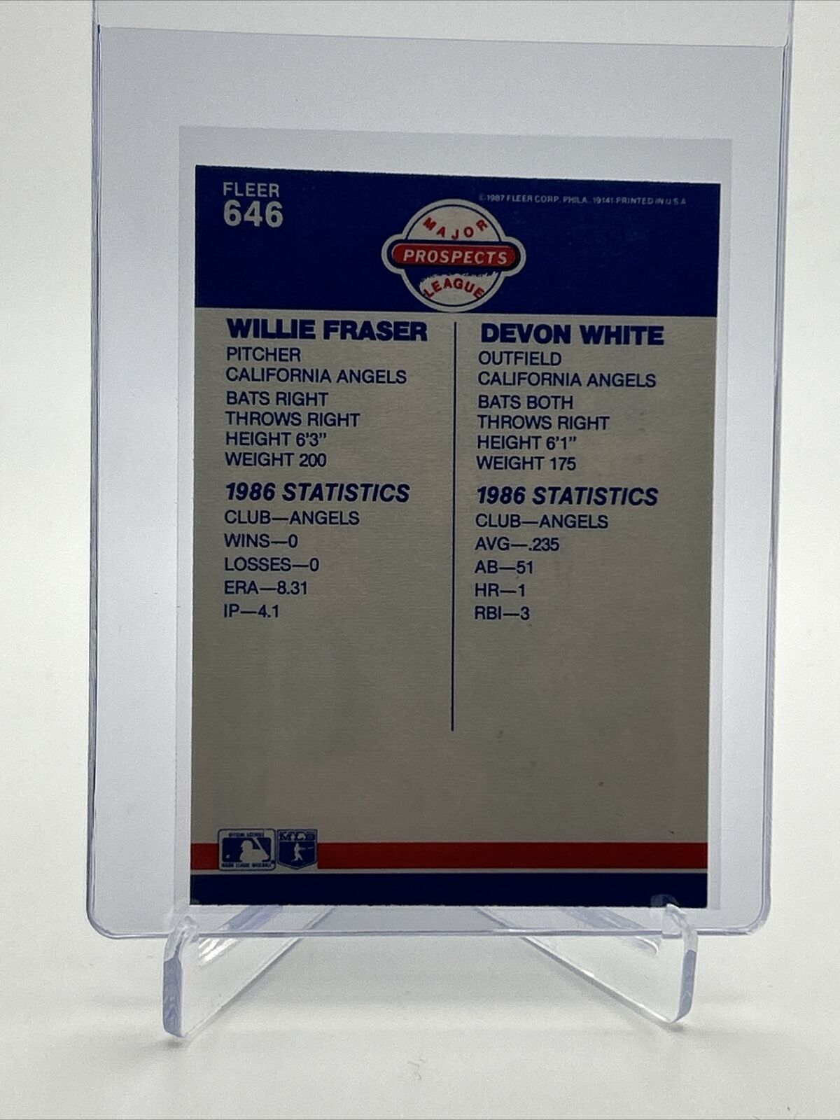 1987 Fleer Willie Fraser/Devon White Rookie Card #646 Mint FREE SHIPPING