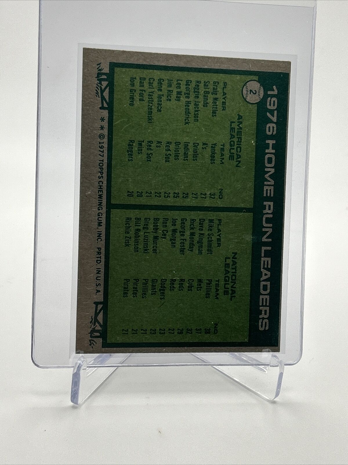 1977 Topps Home Run Leaders Baseball Card #2 EX-MT Quality FREE SHIPPING