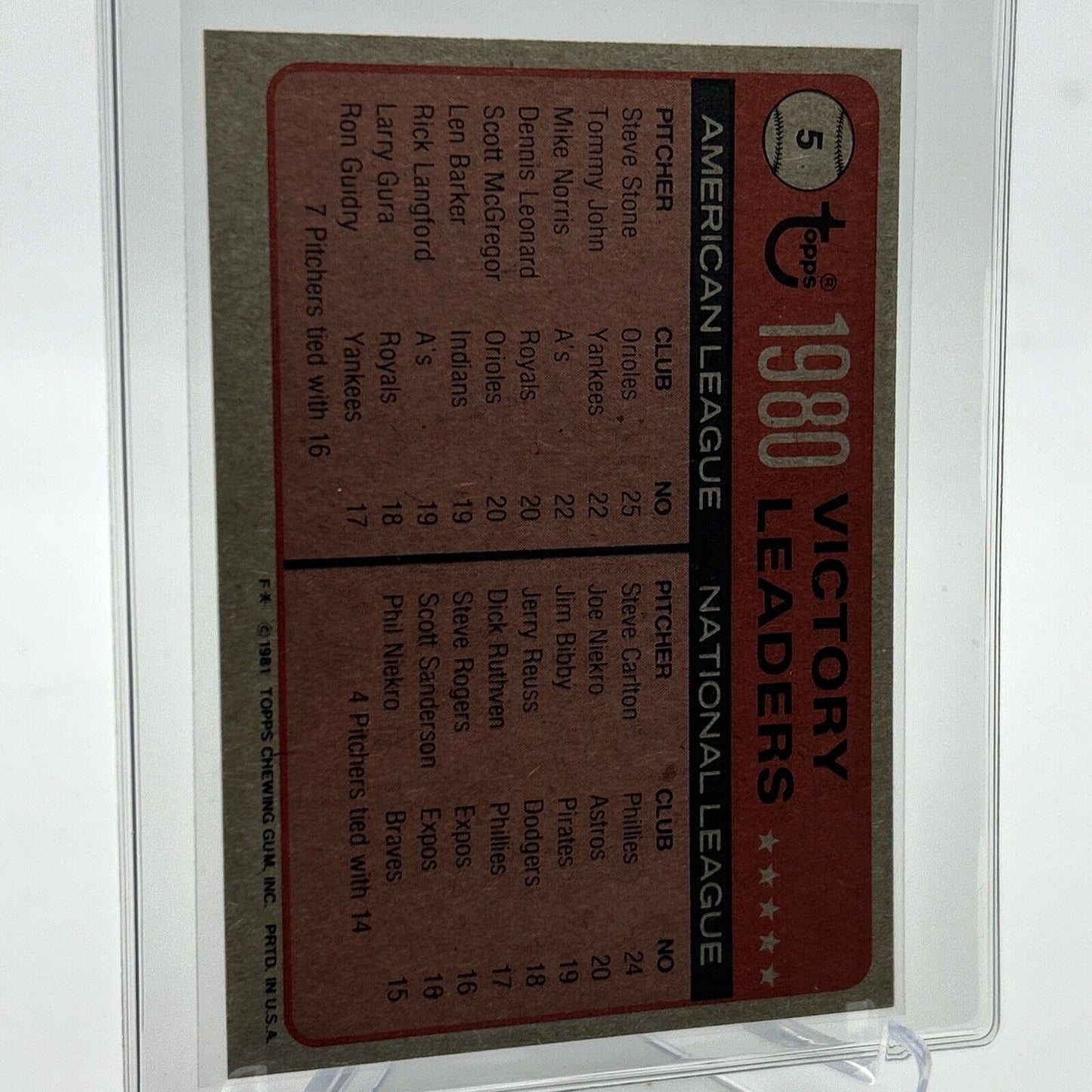 1981 Topps 1980 Victory Leaders Baseball Card #5 NM-Mint FREE SHIPPING