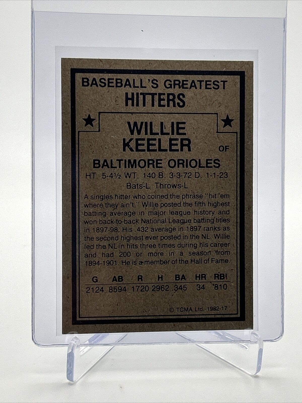 1982 TCMA Greatest Hitters Willie Keeler Baseball Card #17 Mint FREE SHIPPING