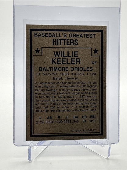 1982 TCMA Greatest Hitters Willie Keeler Baseball Card #17 Mint FREE SHIPPING