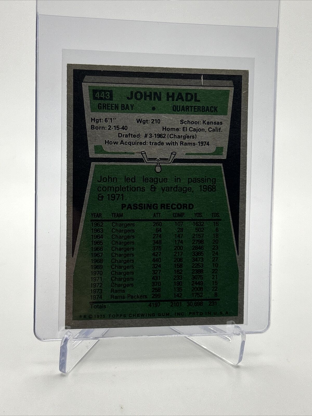 1975 Topps John Hadl Football Card #443 NM Quality FREE SHIPPING