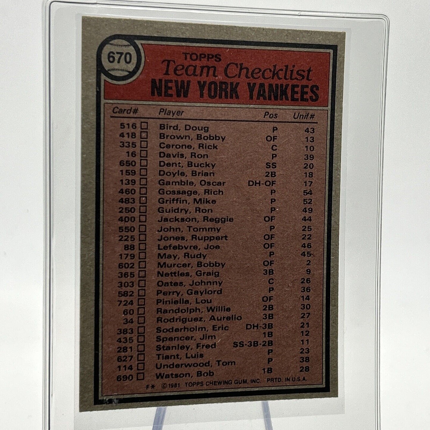 1981 Topps New York Yankees Checklist Baseball Card #670 NM-Mint FREE SHIPPING