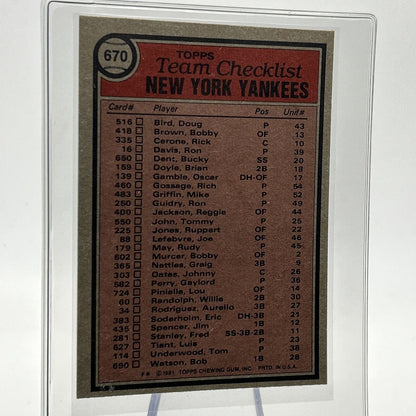 1981 Topps New York Yankees Checklist Baseball Card #670 NM-Mint FREE SHIPPING