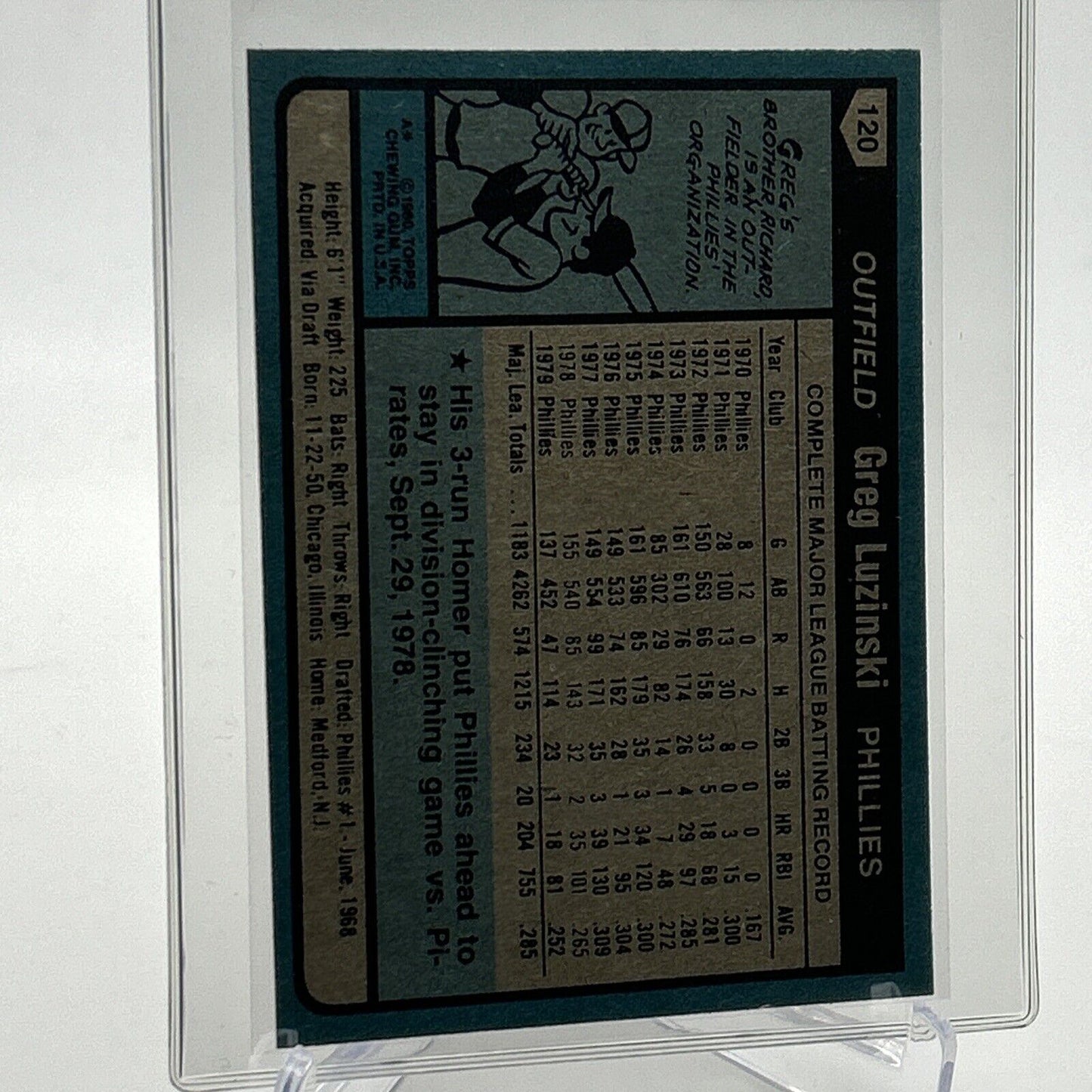 1980 Topps Greg Luzinski Baseball Card #120 NM-Mint FREE SHIPPING