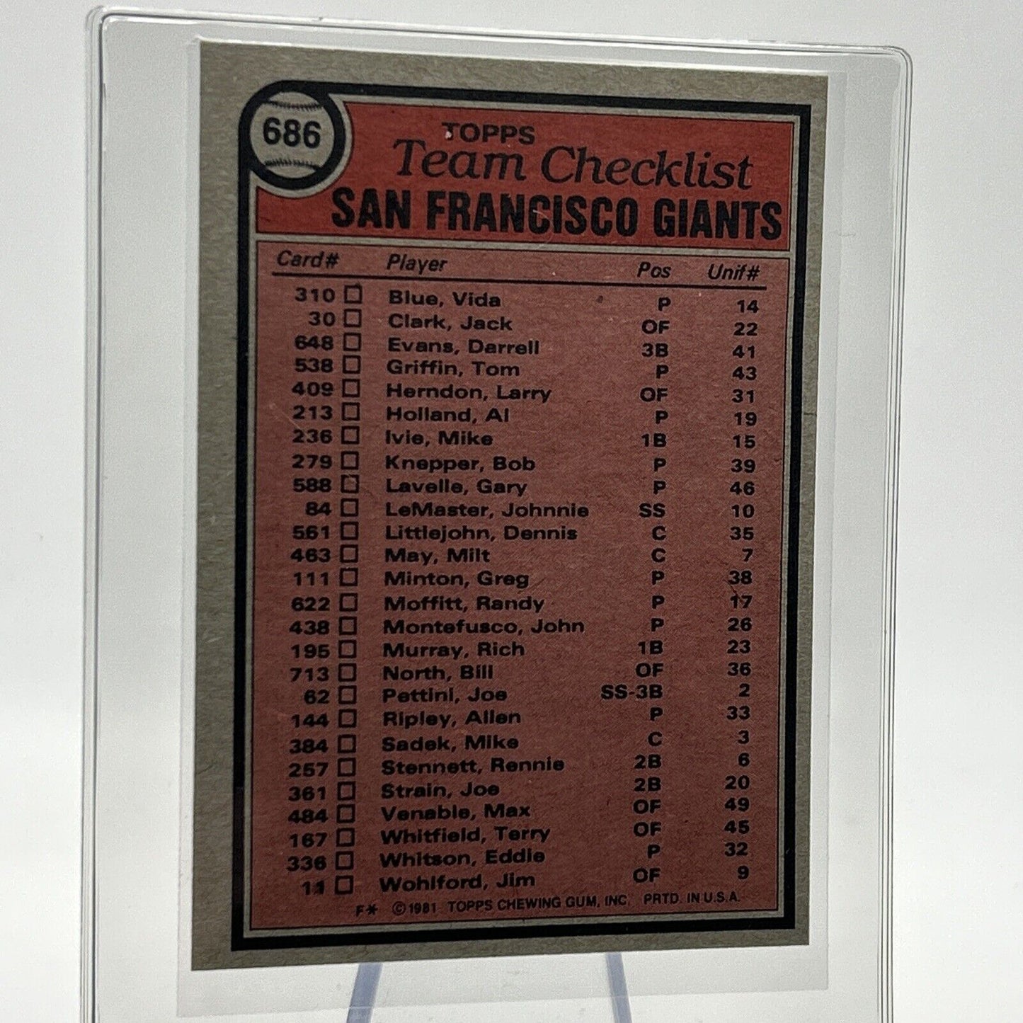 1981 Topps San Francisco Giants Checklist Card #686 NM-Mint FREE SHIPPING