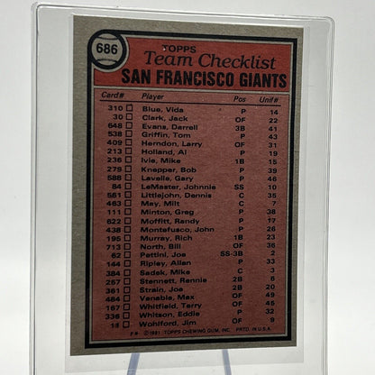 1981 Topps San Francisco Giants Checklist Card #686 NM-Mint FREE SHIPPING