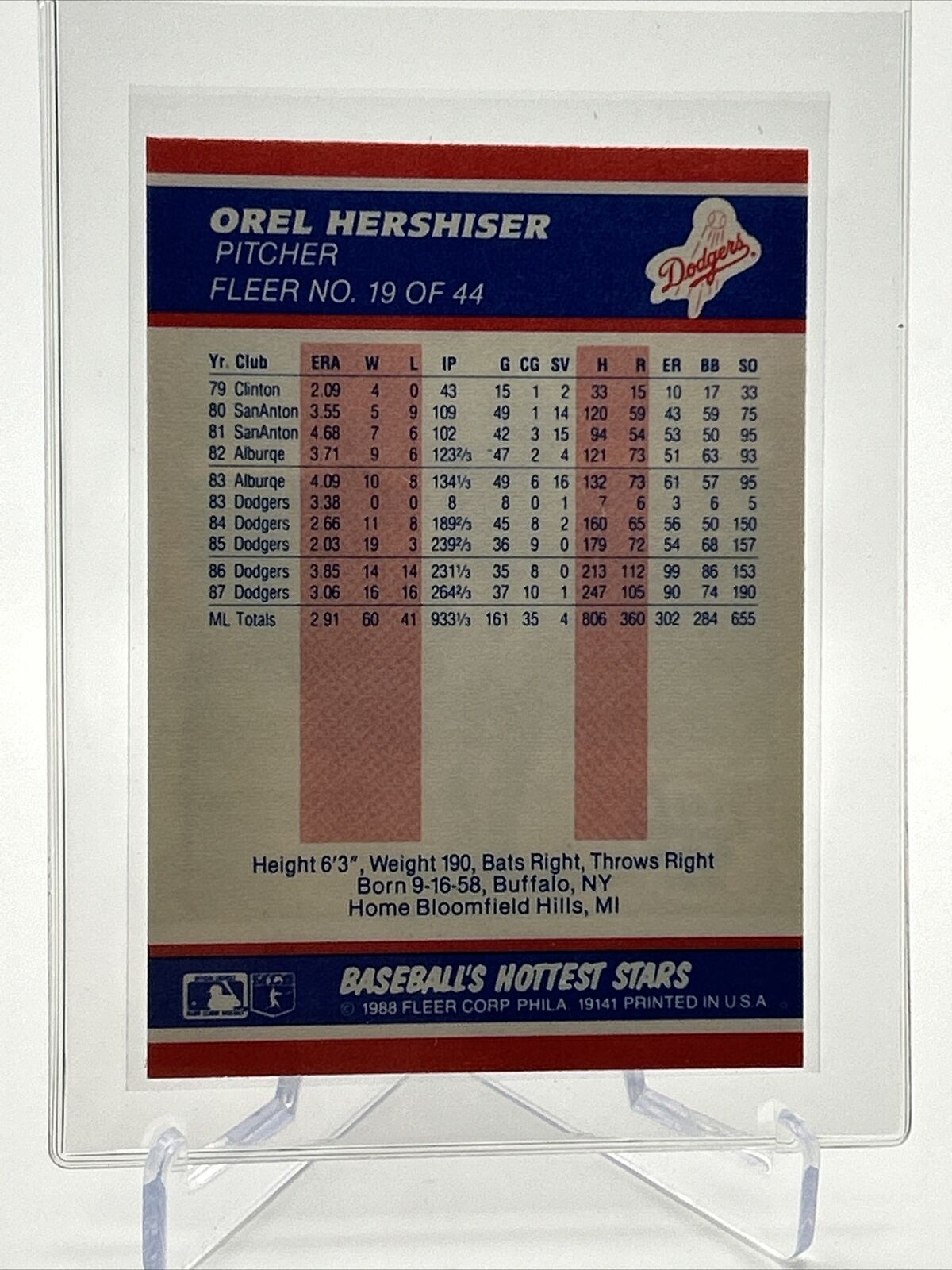 1988 Fleer Hottest Stars Orel Hershiser Baseball Card #19 NM-MT FREE SHIPPING