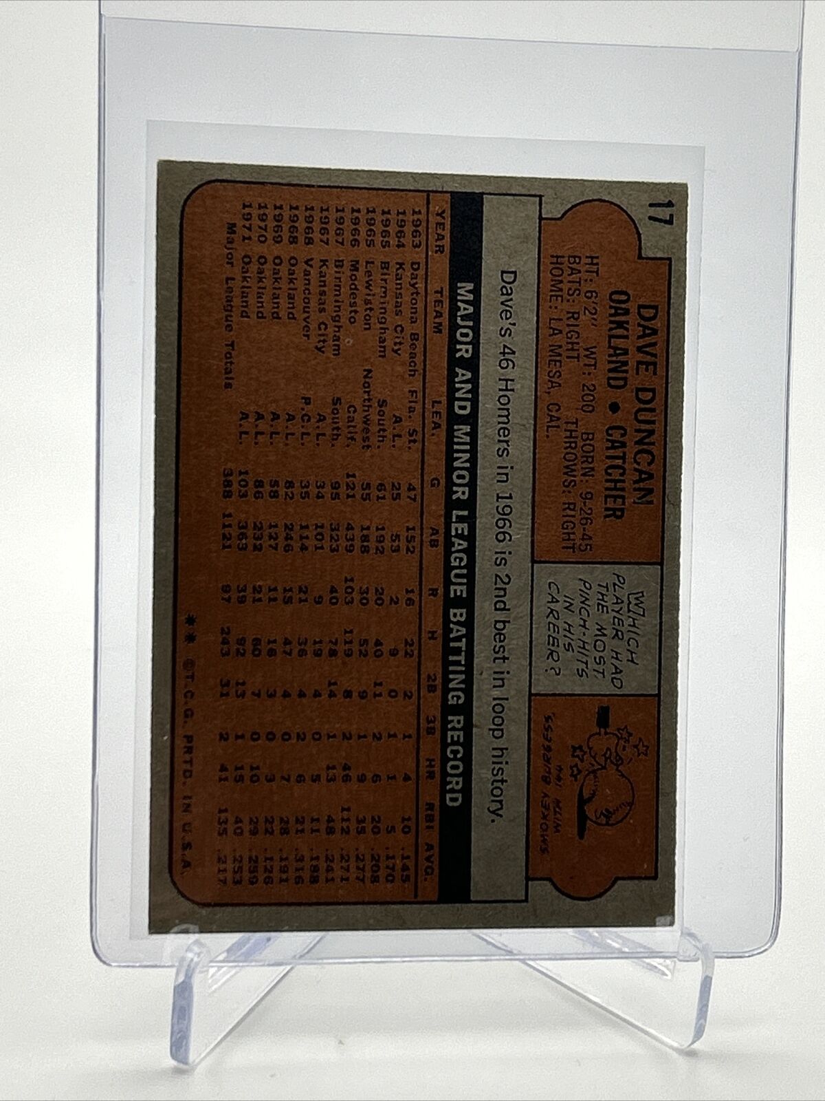 1972 Topps Dave Duncan Baseball Card #17 VG-EX Quality FREE SHIPPING