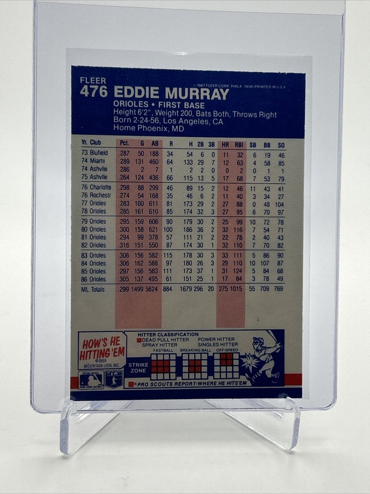 1987 Fleer Eddie Murray Baseball Card #476 Mint FREE SHIPPING
