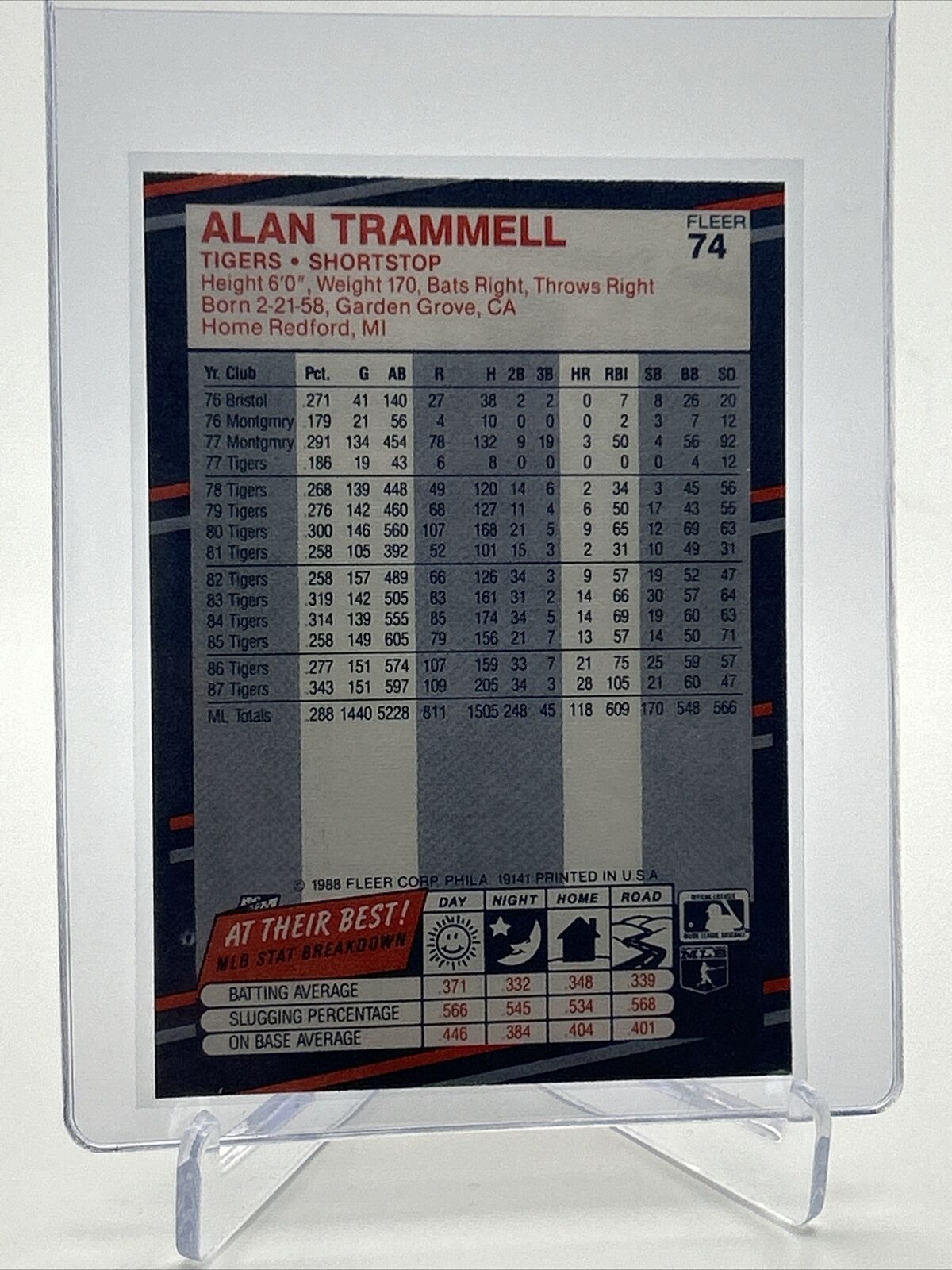 1988 Fleer Alan Trammell Baseball Card #74 Mint FREE SHIPPING