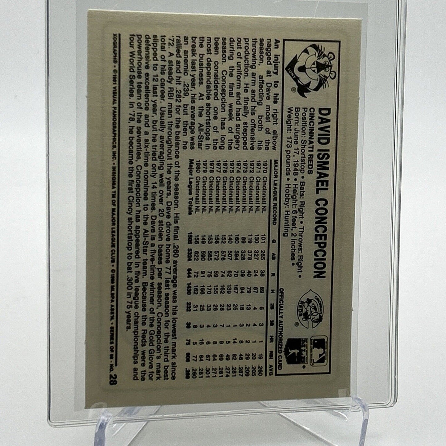 1981 Kellogg's Dave Concepcion Baseball Card #28 NM-Mint FREE SHIPPING