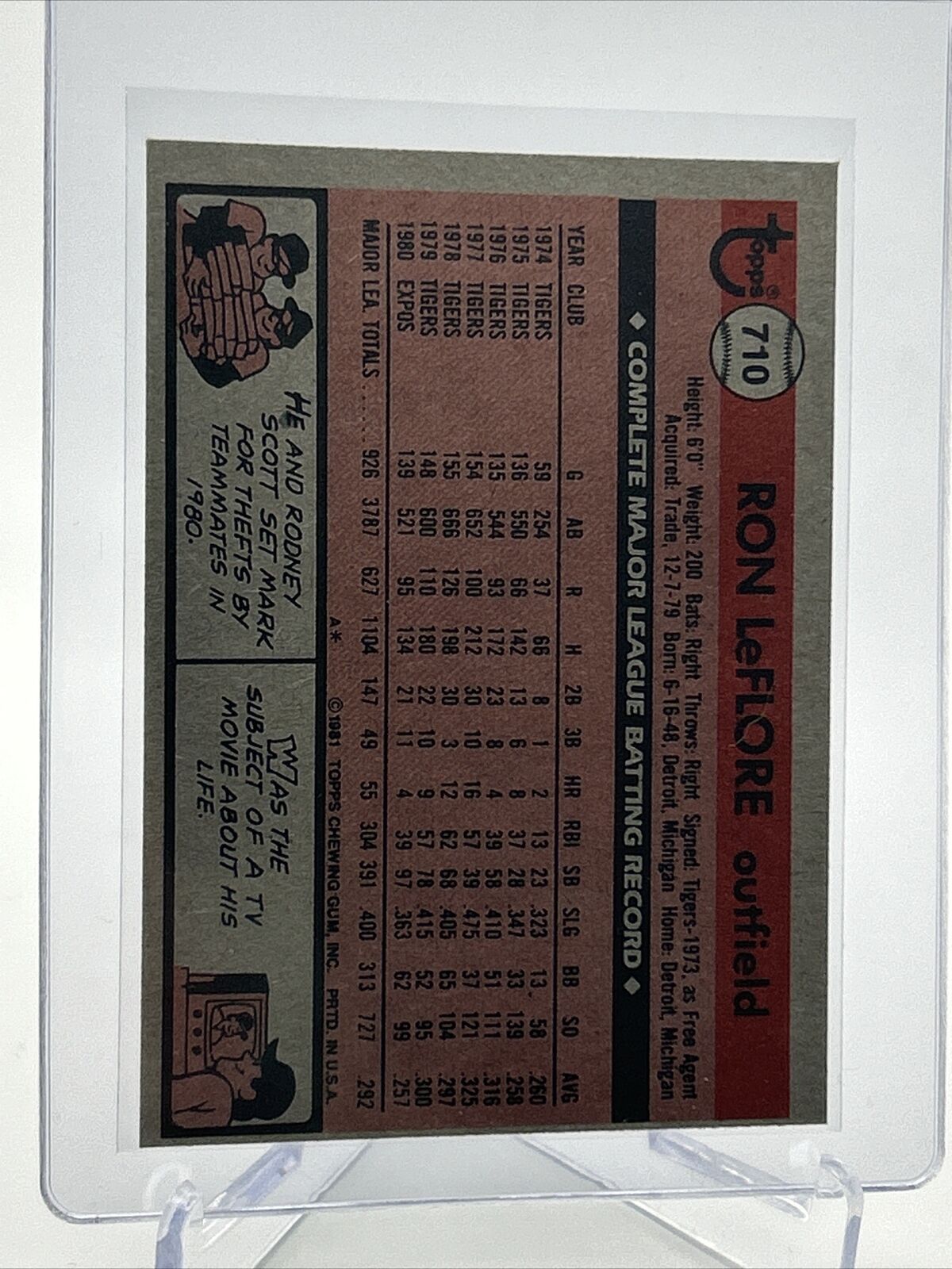 1981 Topps Ron LeFlore Baseball Card #710 NM-Mint FREE SHIPPING