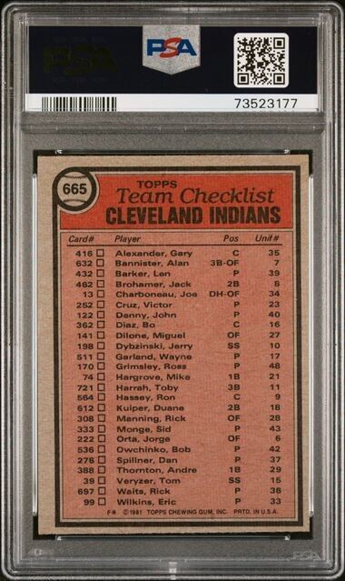 1981 Topps Cleveland Indians Team Checklist Baseball Card #665 PSA 9 Mint