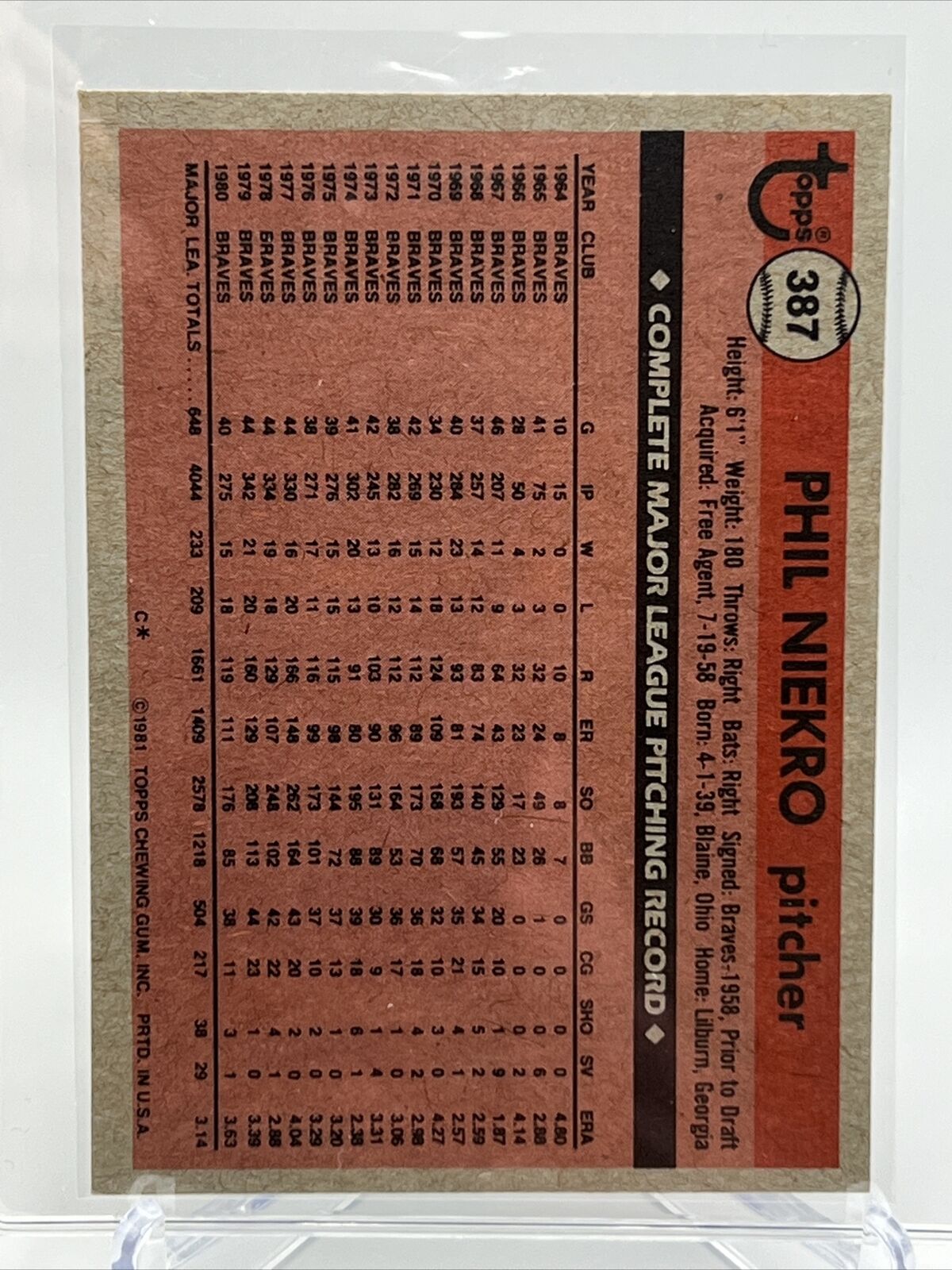 1981 Topps Phil Niekro Baseball Card #387 NM-Mint FREE SHIPPING
