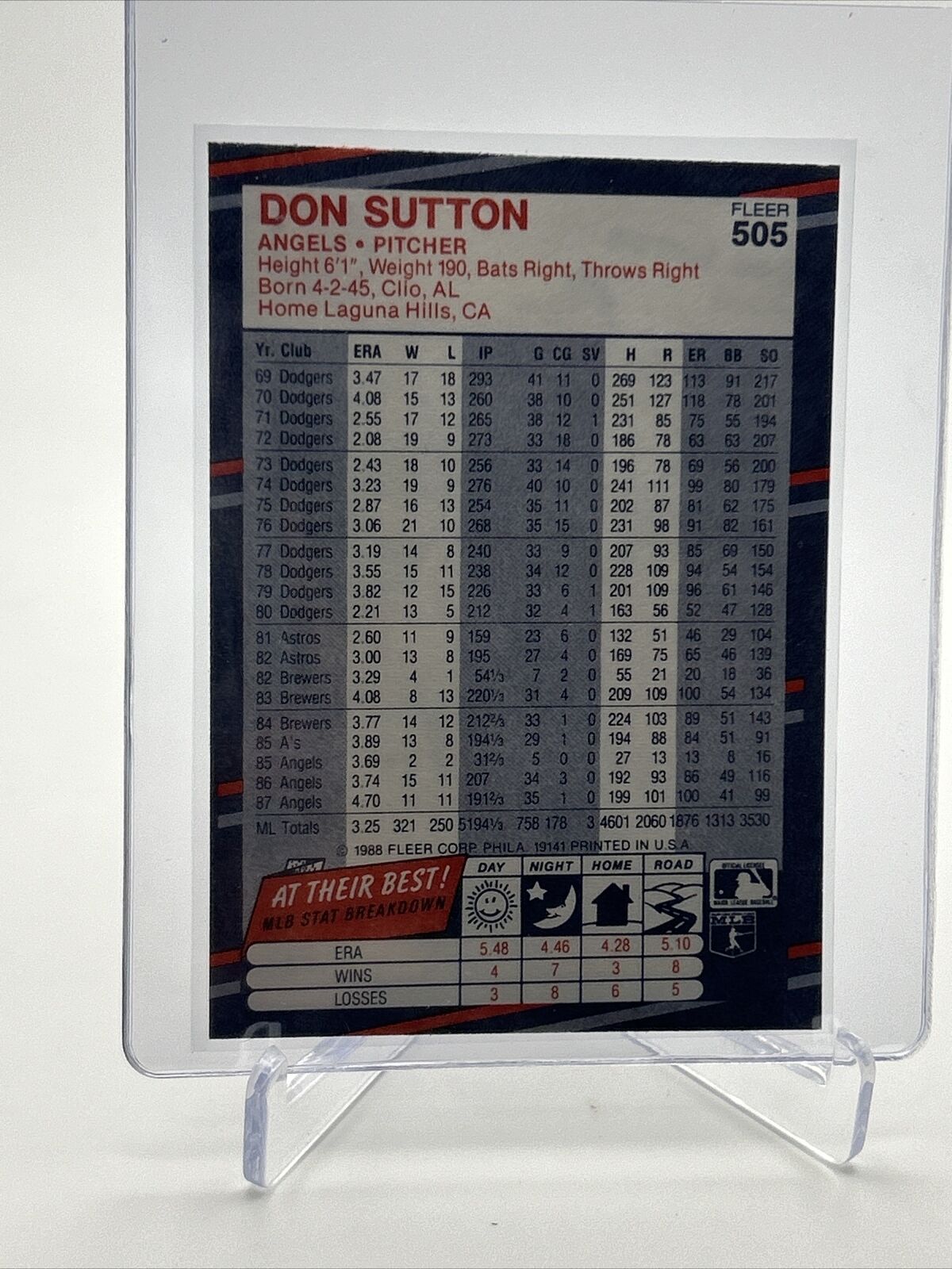 1988 Fleer Don Sutton Baseball Card #505 Mint FREE SHIPPING