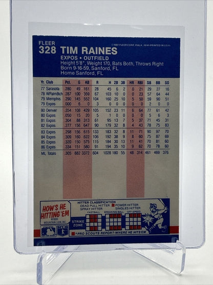 1987 Fleer Tim Raines Baseball Card #328 Mint FREE SHIPPING