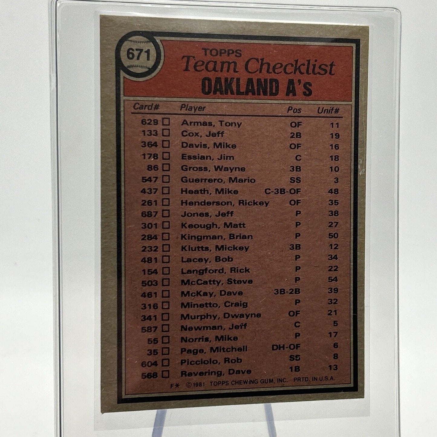 1981 Topps Oakland A's Checklist Baseball Card #671 NM-Mint FREE SHIPPING