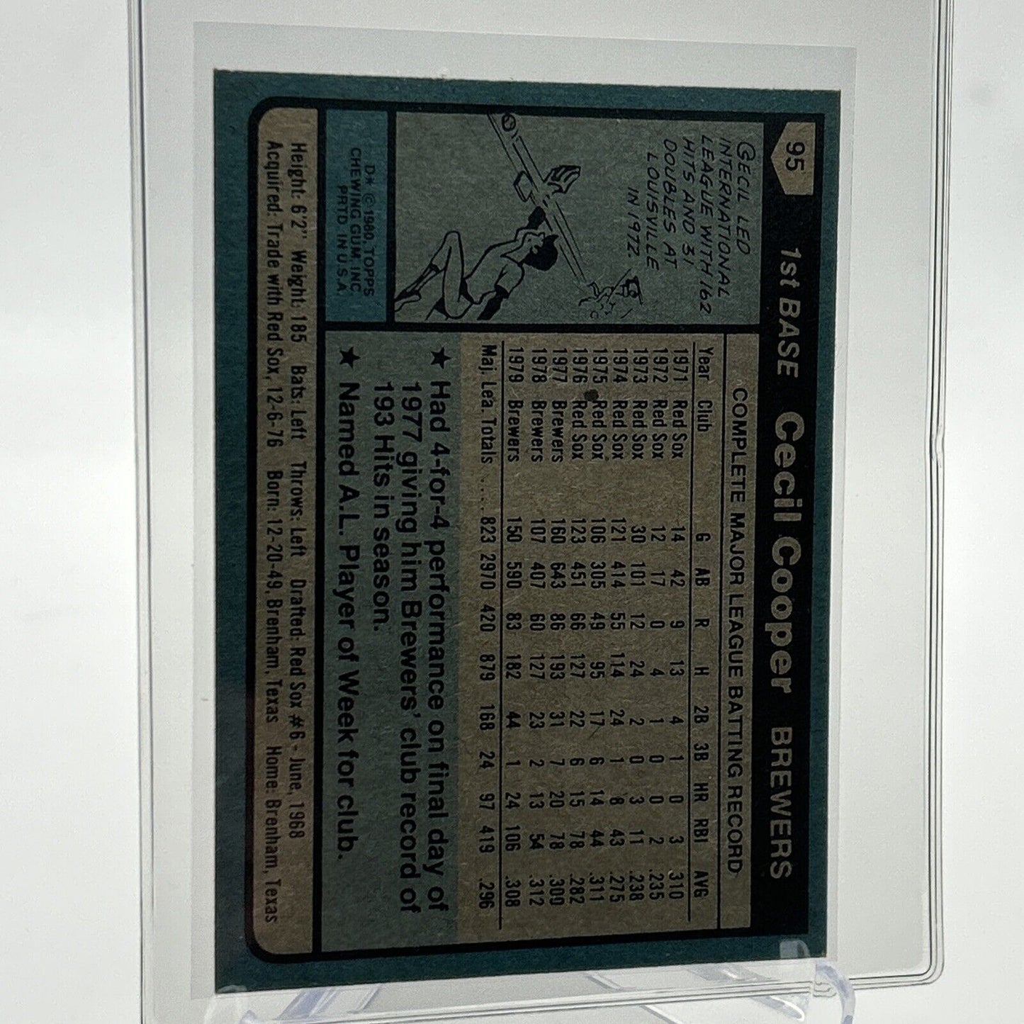 1980 Topps Cecil Cooper Baseball Card #95 NM-Mint FREE SHIPPING