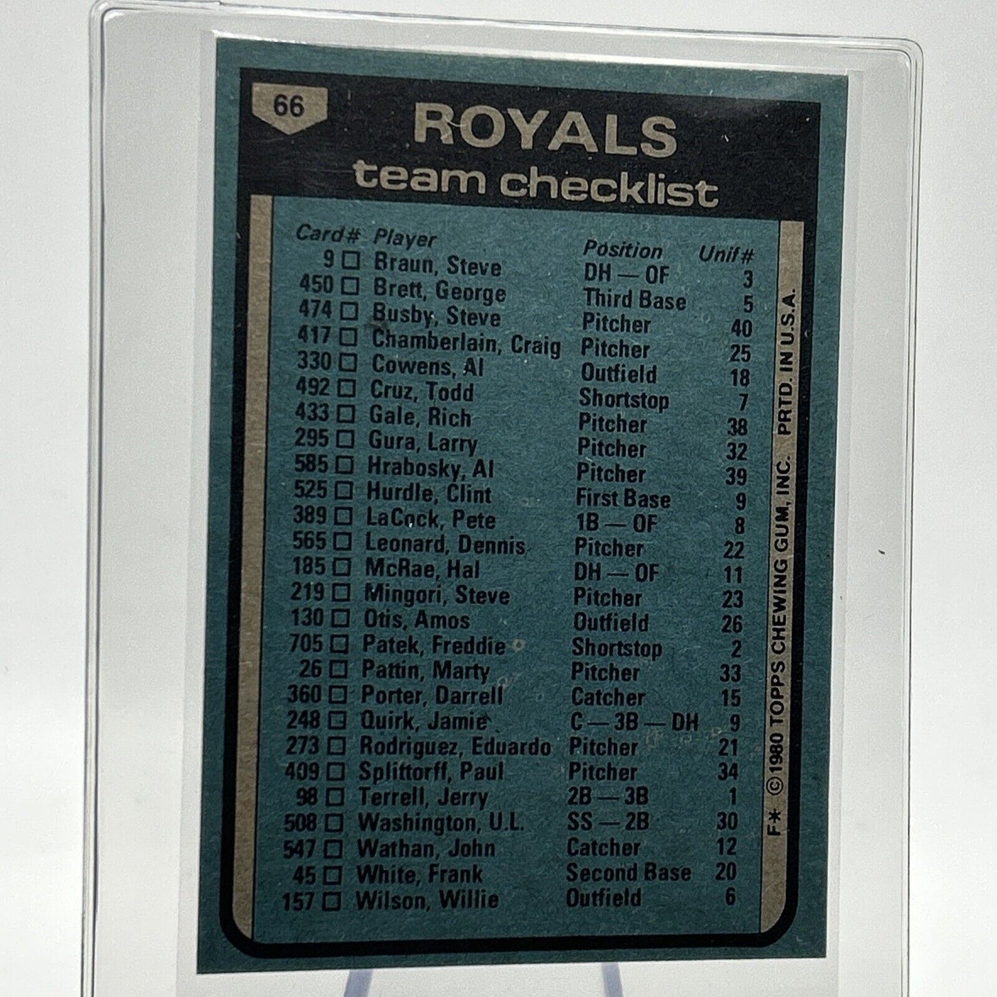 1980 Topps Jim Frey Checklist Baseball Card #66 NM-Mint FREE SHIPPING