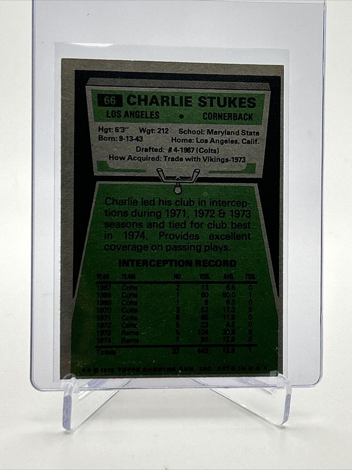 1975 Topps Charlie Stukes Football Card #66 EX Quality FREE SHIPPING