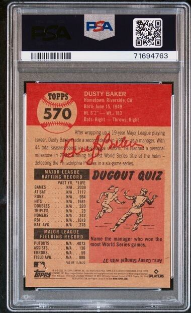 2022 Topps Living Set Dusty Baker Baseball Card #570 PSA 9 Mint