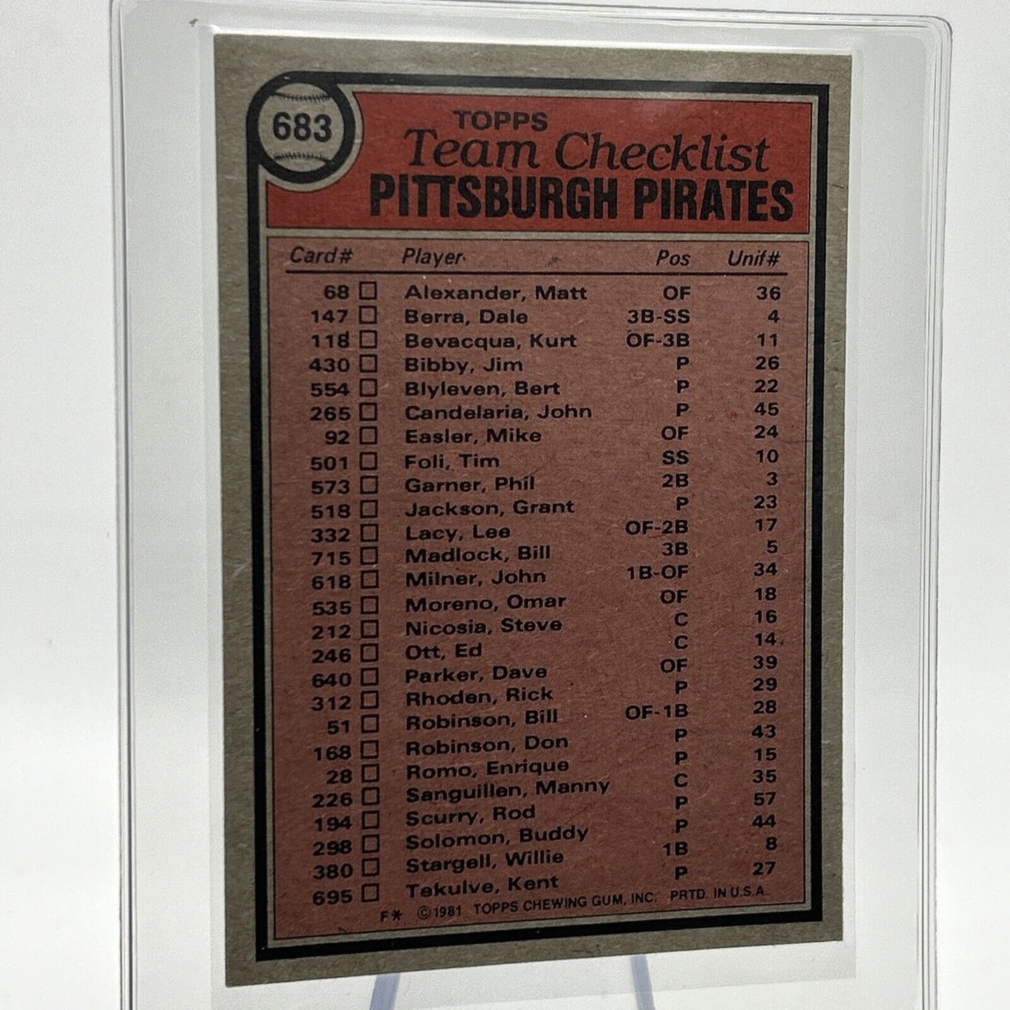1981 Topps Pittsburgh Pirates Baseball Checklist Card #683 NM-Mint FREE SHIPPING