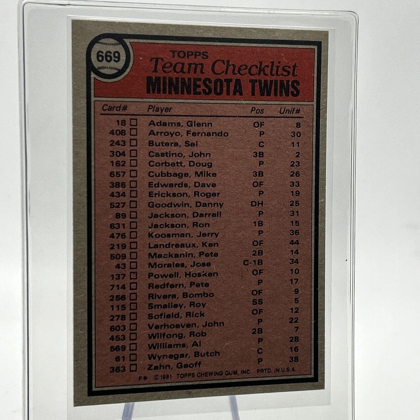 1981 Topps Minnesota Twins Checklist Baseball Card #669 NM-Mint FREE SHIPPING