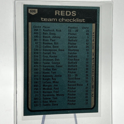 1980 Topps John McNamara Checklist Baseball Card #606 NM-Mint FREE SHIPPING