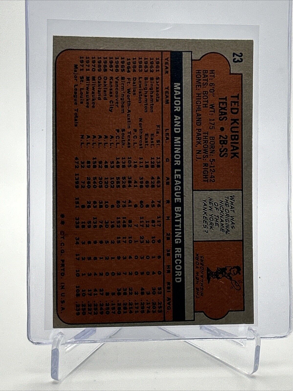 1972 Topps Ted Kubiak Baseball Card #23 VG-EX Quality #2 FREE SHIPPING