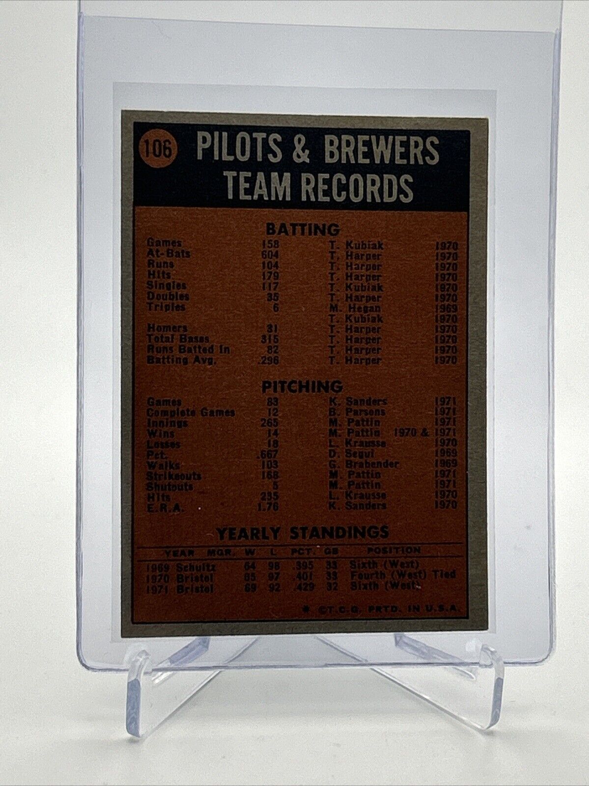 1972 Topps Milwaukee Brewers Baseball Card #106 VG-EX Quality #2 FREE SHIPPING