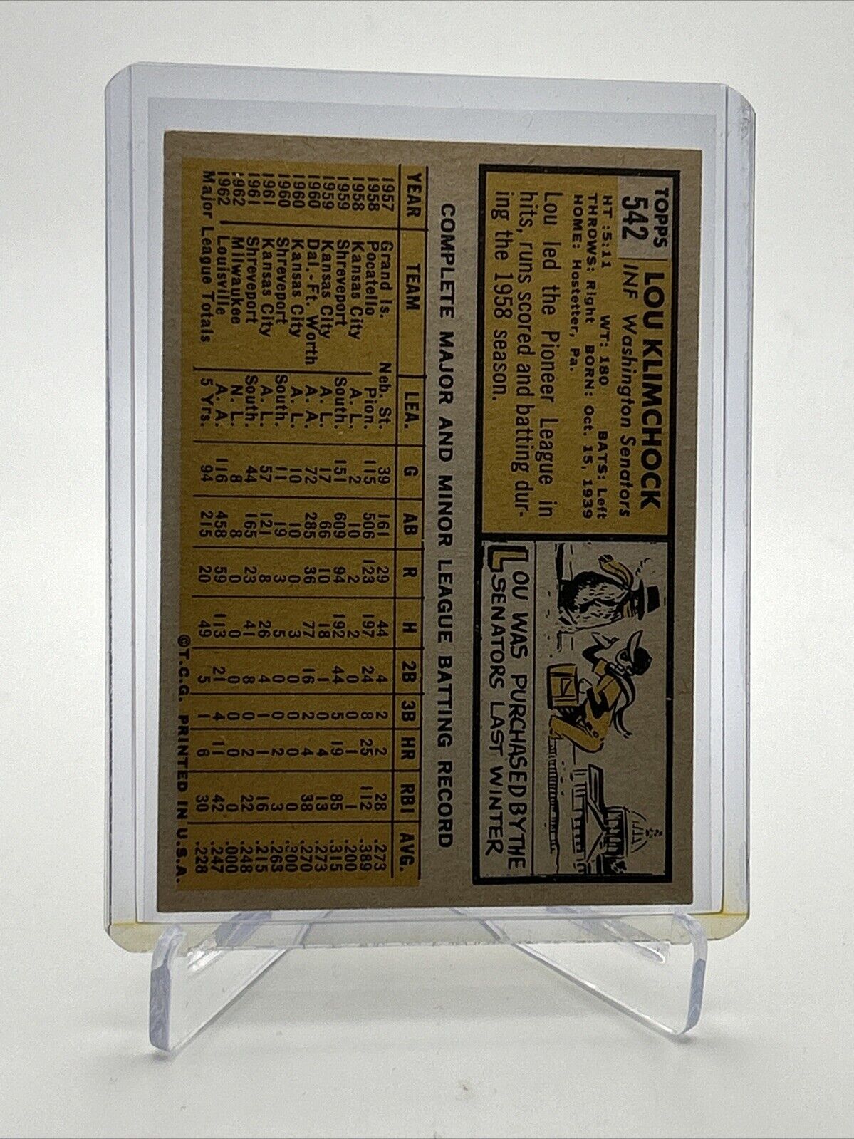 1963 Topps Lou Klimchock Baseball Card #542 EX Quality #2 FREE SHIPPING
