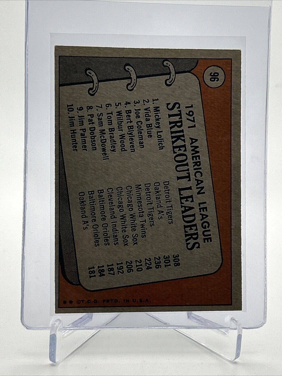 1972 Topps 1971 A.L. Strikeout Leaders Card #96 VG-EX Quality #2 FREE SHIPPING