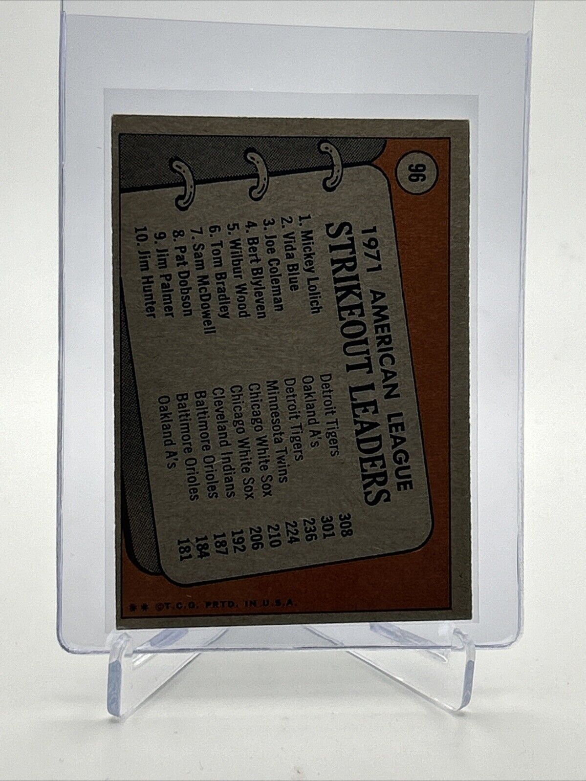 1972 Topps 1971 A.L. Strikeout Leaders Card #96 VG-EX Quality FREE SHIPPING