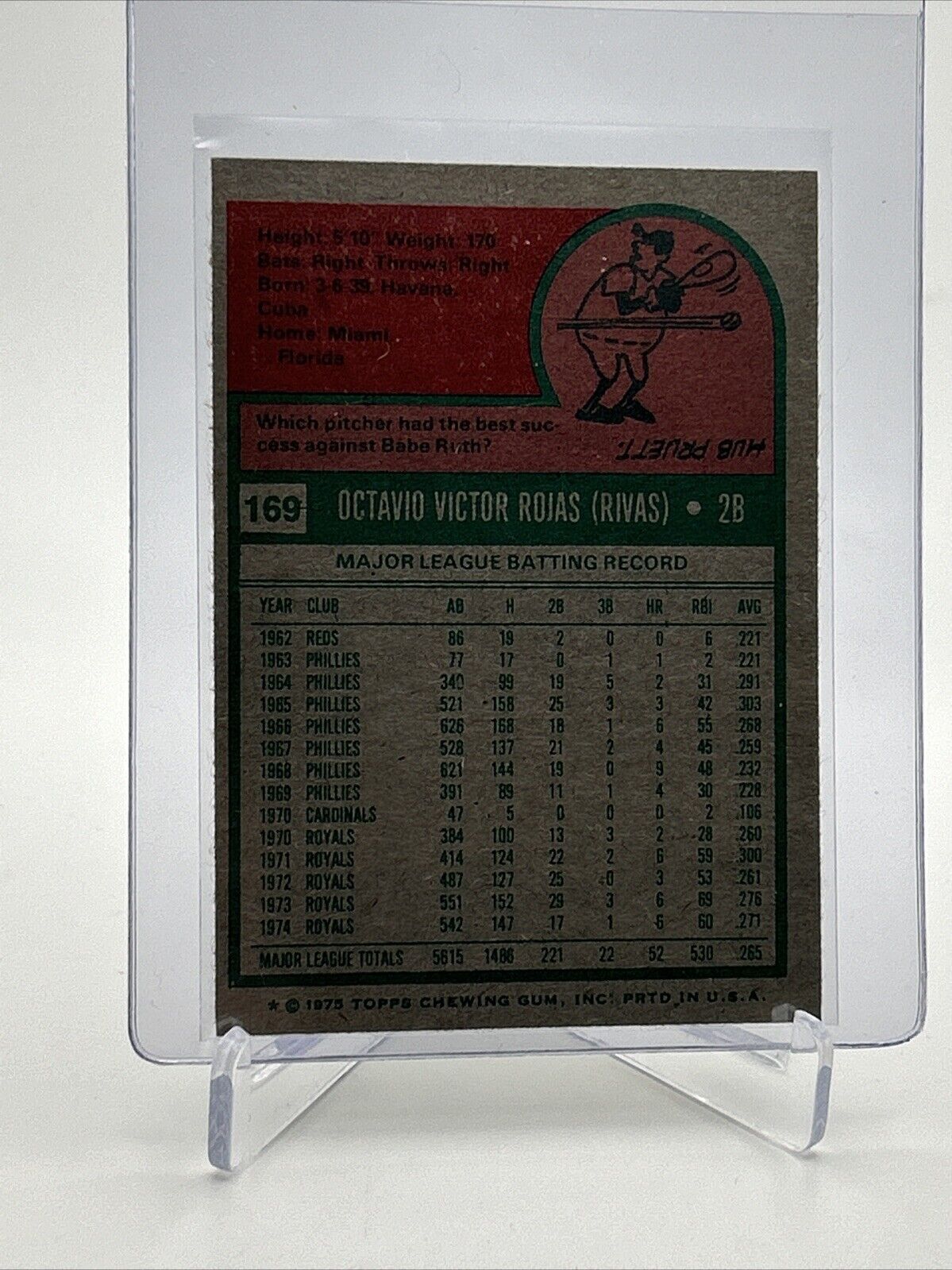 1975 Topps Cookie Rojas Baseball Card #169 NM Quality FREE SHIPPING