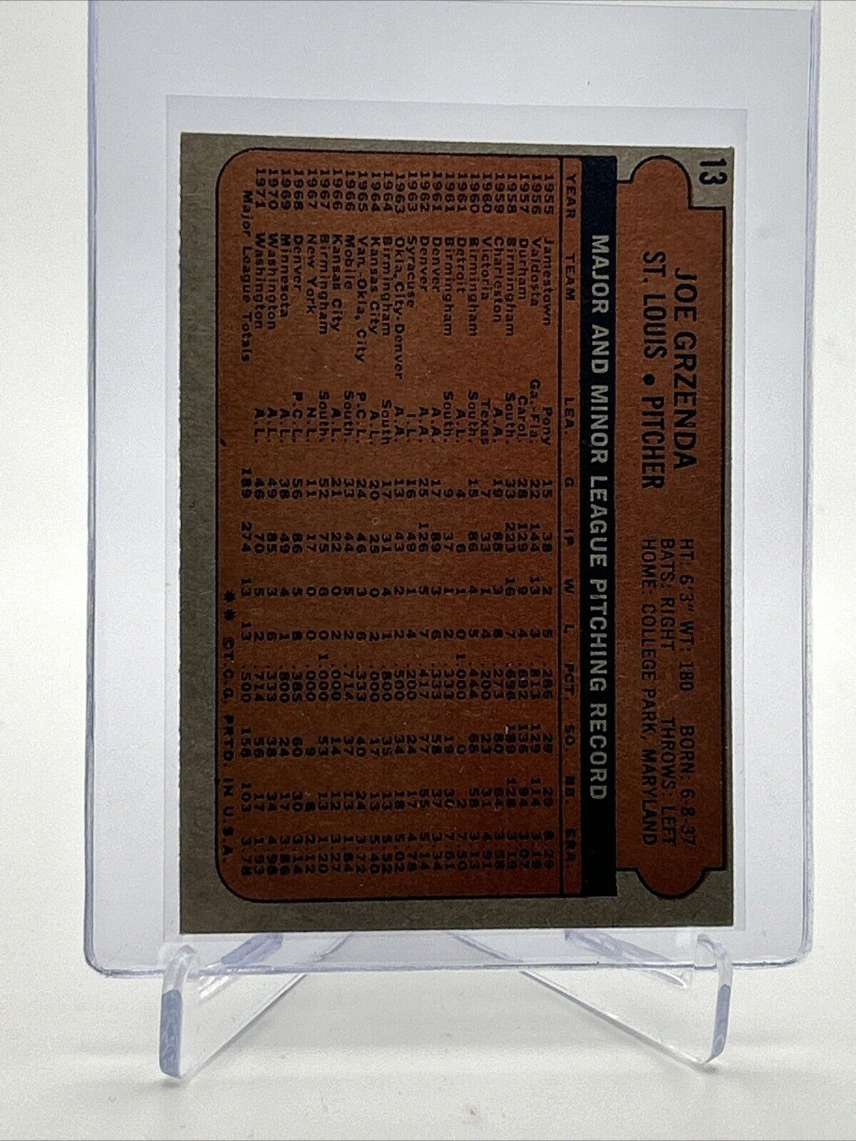 1972 Topps Joe Grzenda Baseball Card #13 VG-EX Quality #4 FREE SHIPPING